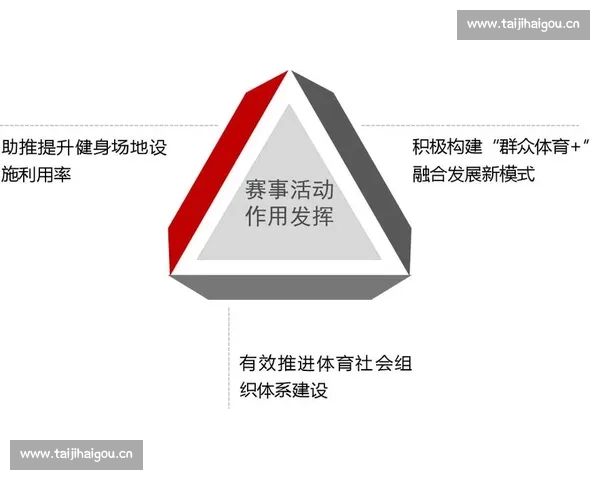 以赛事视角探索体育精神在现代社会的深刻影响与文化传承发展